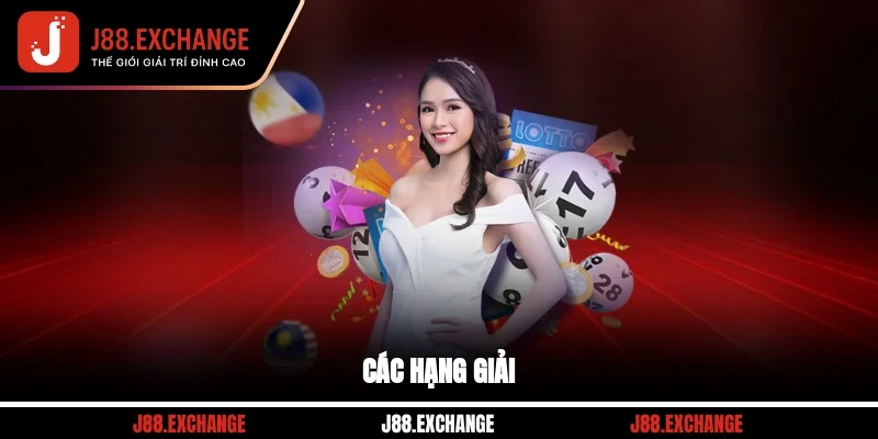 Các hạng giải